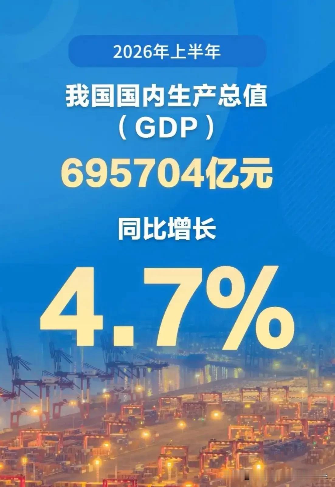 4.7%！2026上半年GDP成绩单出炉，这三大变化和你的钱袋子有关今天上午