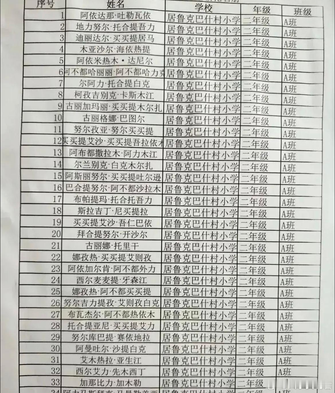 语文老师说：马上就要接手这个班了，一想到每堂课的点名，我真的不想开学。​​​