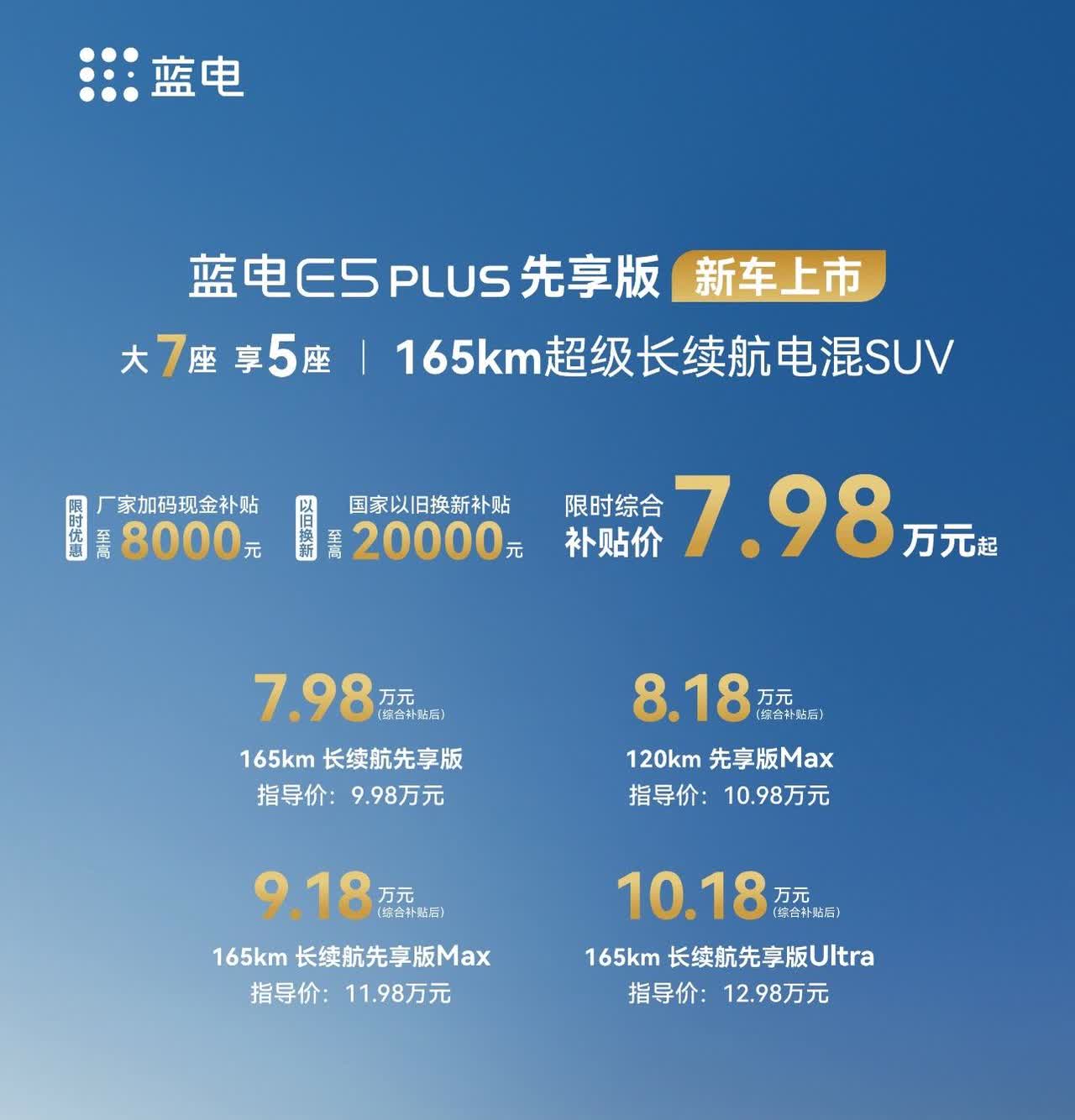 今儿看到辆“蓝电”。瞅着这么大车身才卖7.98万，好奇是啥牌子。