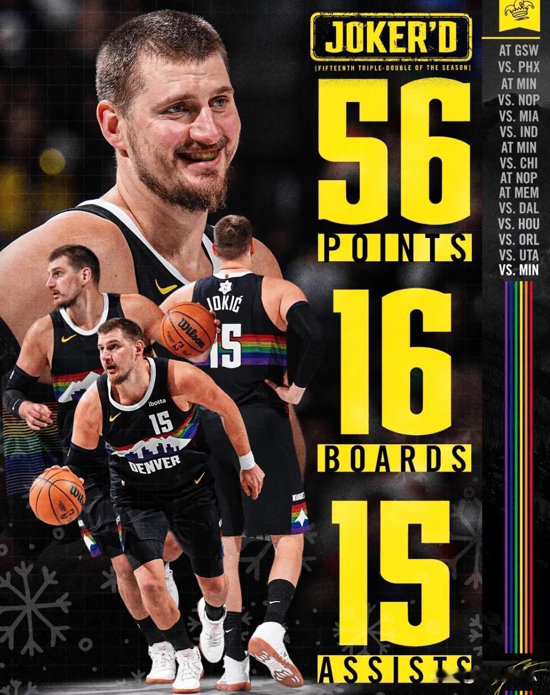 历史最伟大圣诞大战表演！约基奇今天打出了当年哈登的风采！NBA历史上第二次