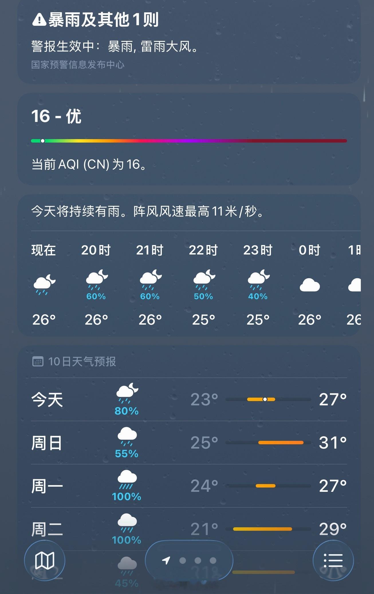 沈阳你咋了。一直在下。。。真的有地方是没下雨的吗