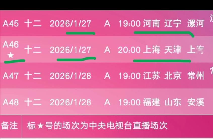 今晚生死战和焦点战！今天有两场排超比赛！一场是升降级关键生死战！河南女排对阵辽宁