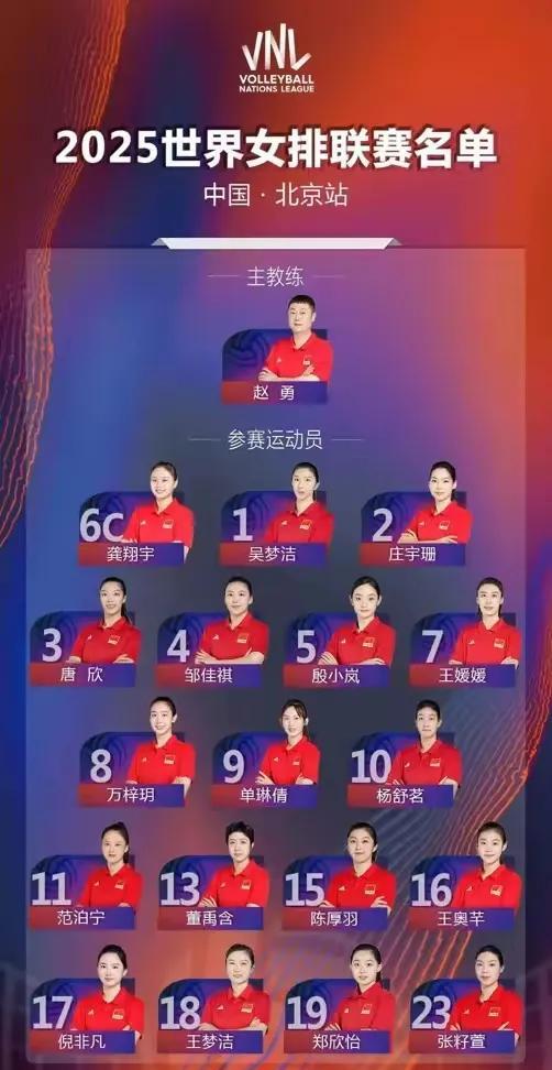 在世界各支女排队伍纷纷公布参加2025年世界女排联赛首站的14人名单之际，6月2