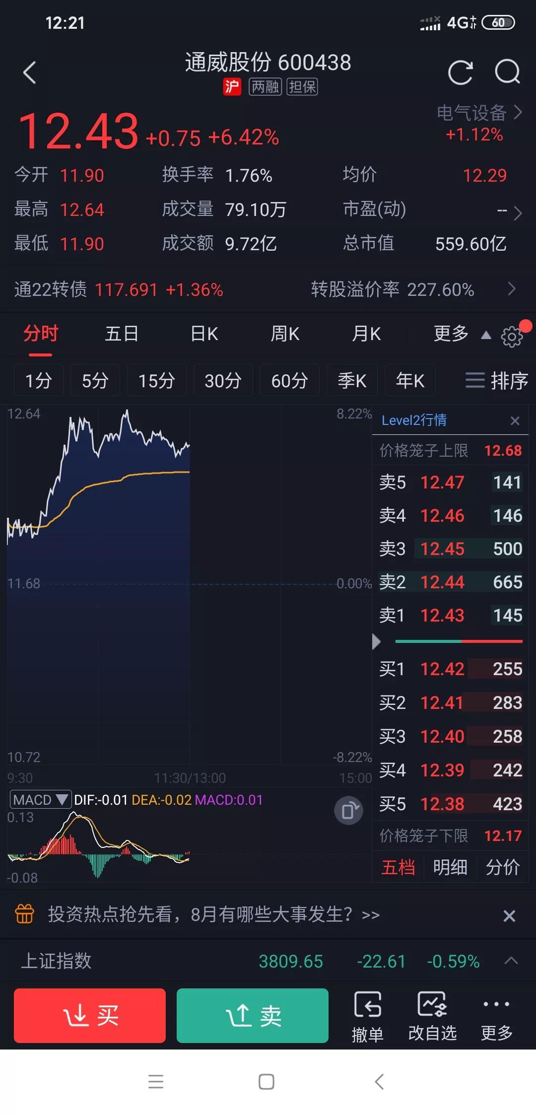 之前就说隆基绿能的股价早晚会被通威股份的股价超越的。以前一直是通威股份领先，毕