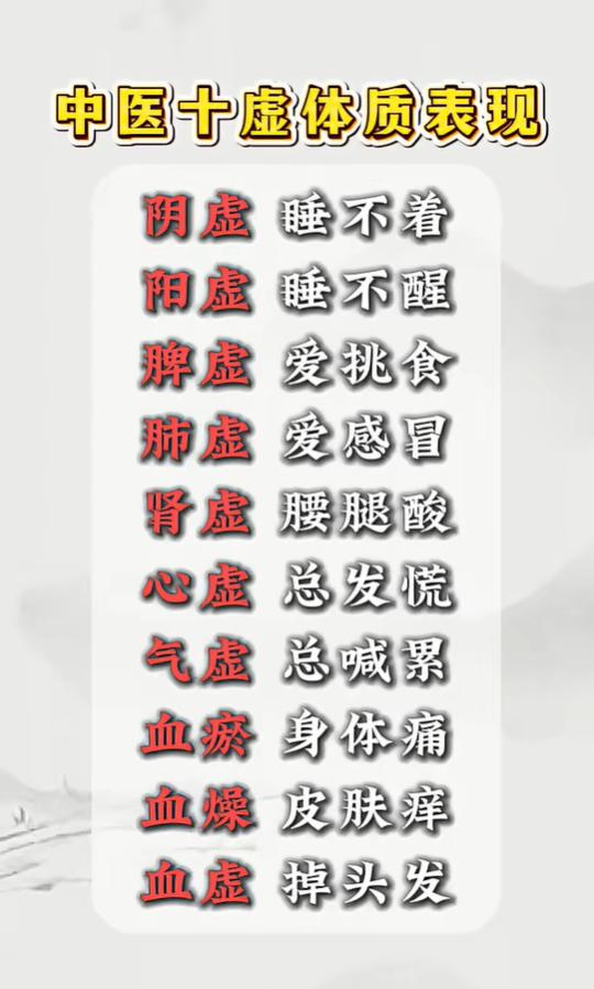 失眠乏力腰酸多是体虚，一张表看懂十种虚证，对症慢慢调养