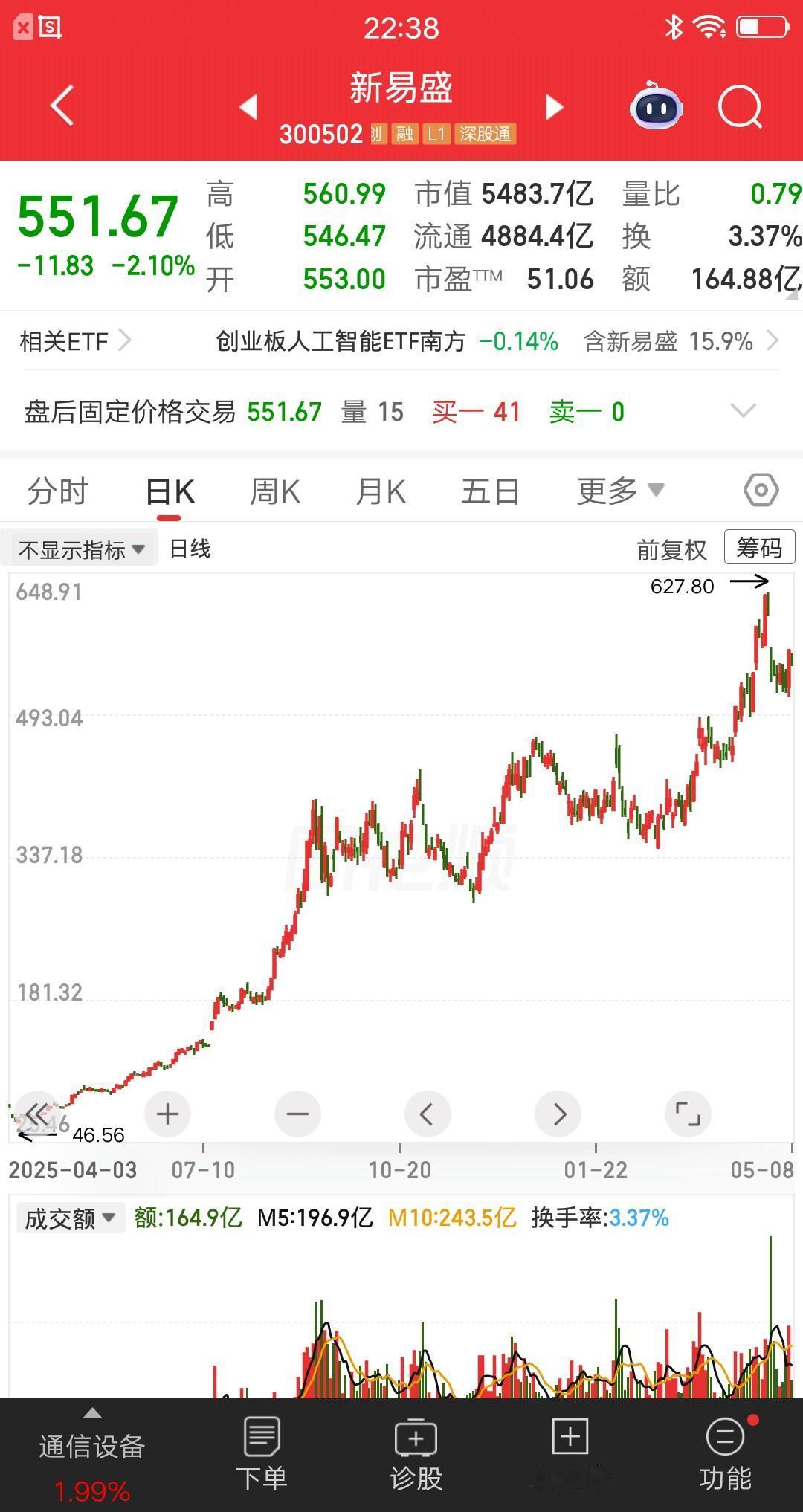 一位山东的股民，一年十倍的收益率，爆赚一千多万块，不是做短线而是做价值投资。他在