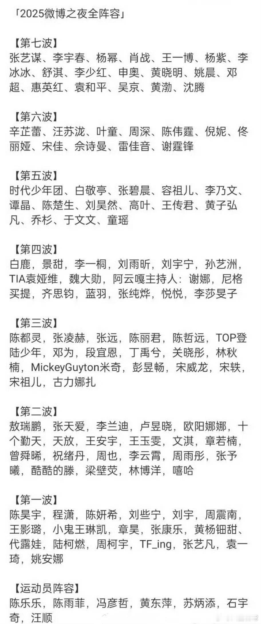 本次微博之夜全阵容微博之夜第七波阵容