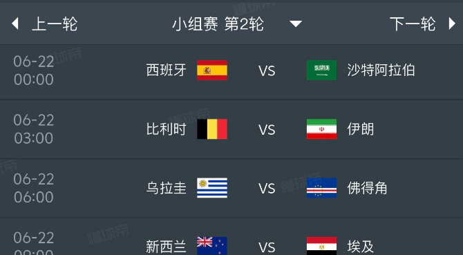 美加墨世界杯小组赛预测（6月22日）1，西班牙3比0沙特2，比利时2比1伊朗