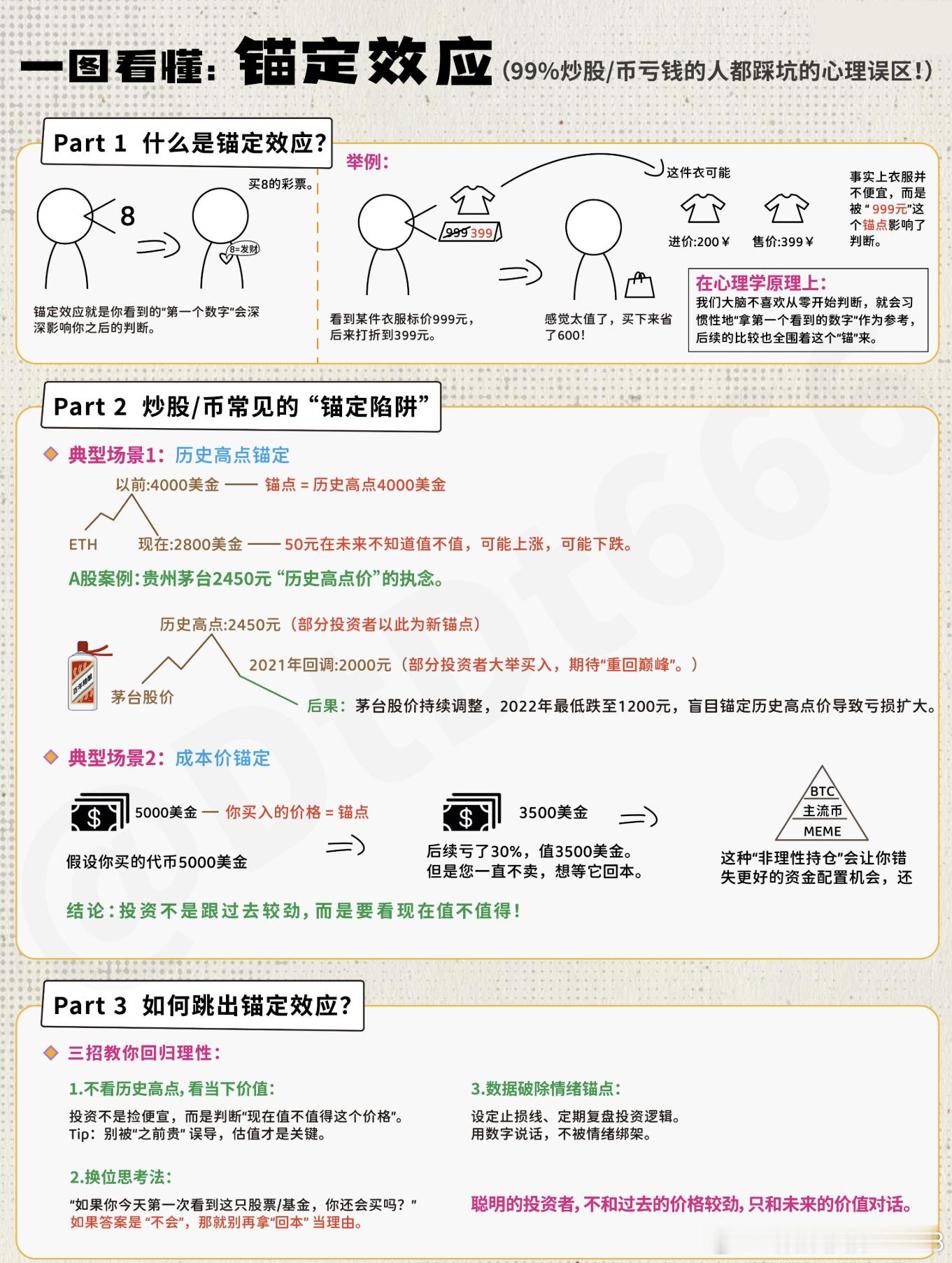 庄家如何利用锚定效应进行市场收割？这是许多交易者容易陷入的心理陷阱，也是导致亏损