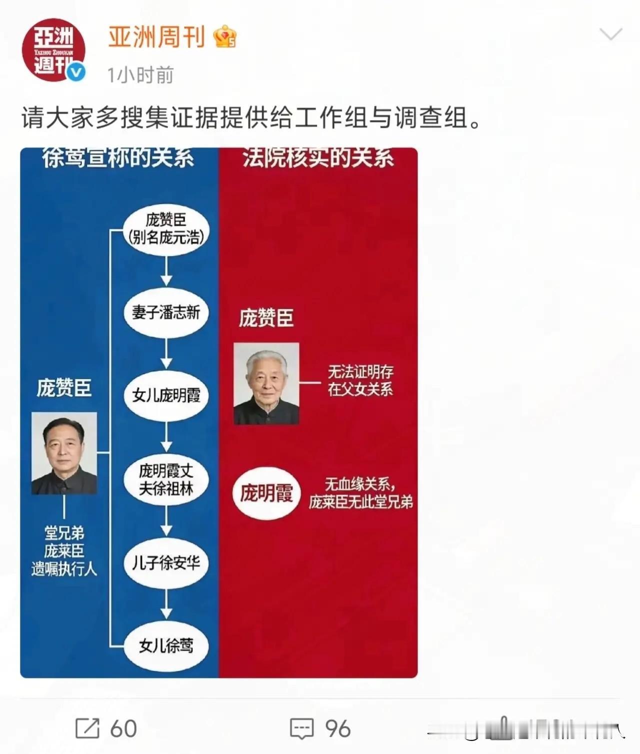 家人们！就在一小时前，《亚洲周刊》甩出一张图，直接让徐莺彻底哑火了！看看她之