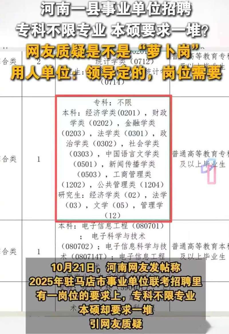 “不限专科限本硕”, 是不是“萝卜岗”得说清楚|新京报快评