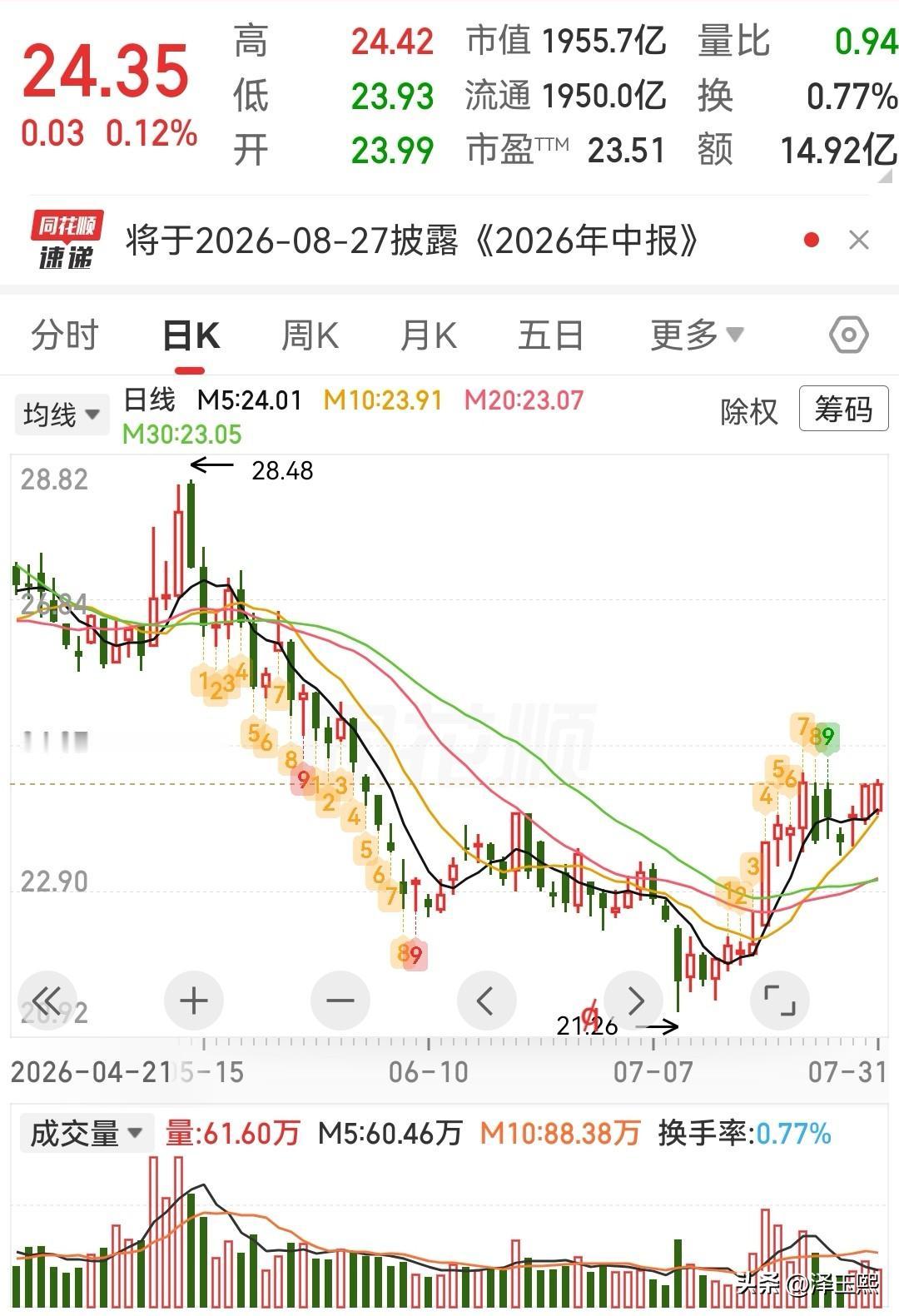 周末股市利好消息及受益板块政策利好：国常会强调有效扩大国内需求，并推进“六张