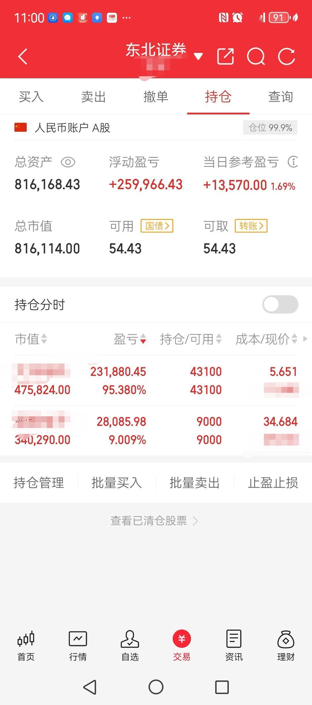 敢于出手，敢于重仓，才是王道。人间正道是满仓！昨天和今天两天下来，日经指数涨
