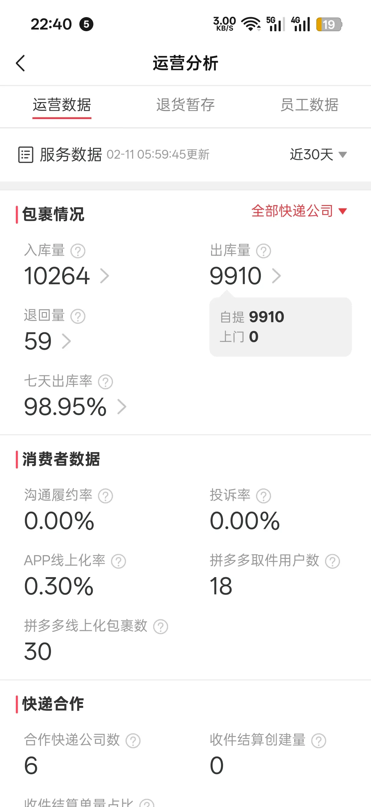 快递干久了，父母认为你不孝，总在忙。亲友觉得你不亲，少有时间来往。朋友...