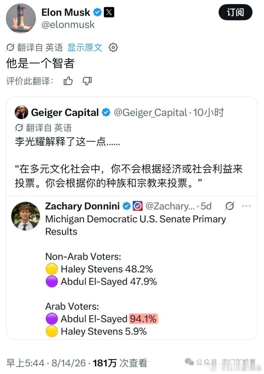 一位網友在X上公佈了美國密歇根州民主黨參議院初選的數據：阿拉伯裔選民把94.1%的票投給同族裔的Ab