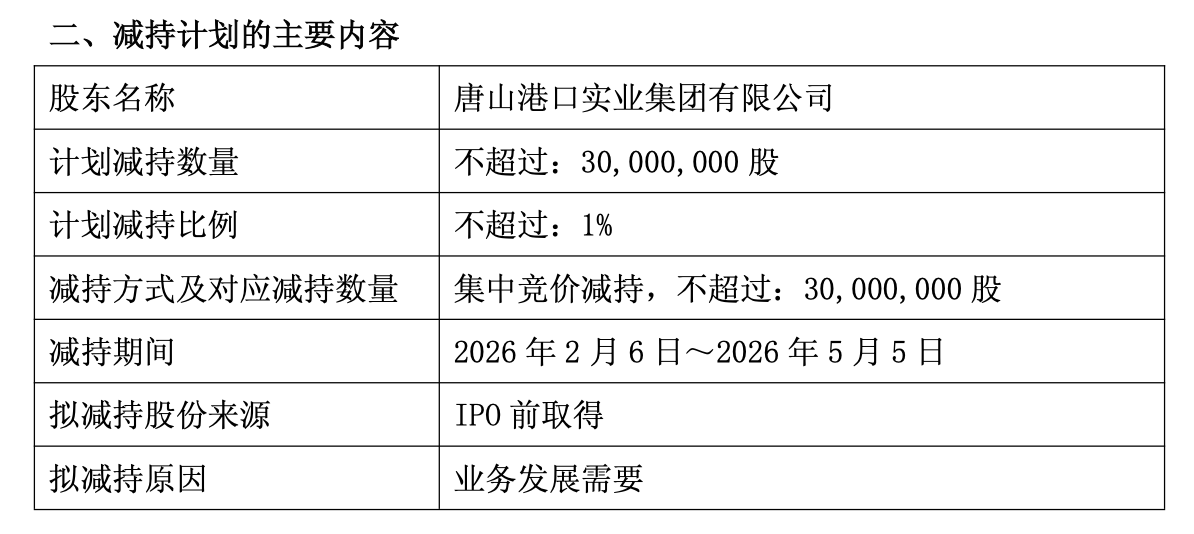 财达证券再遭减持, 国资撤离背后暗藏治理变局