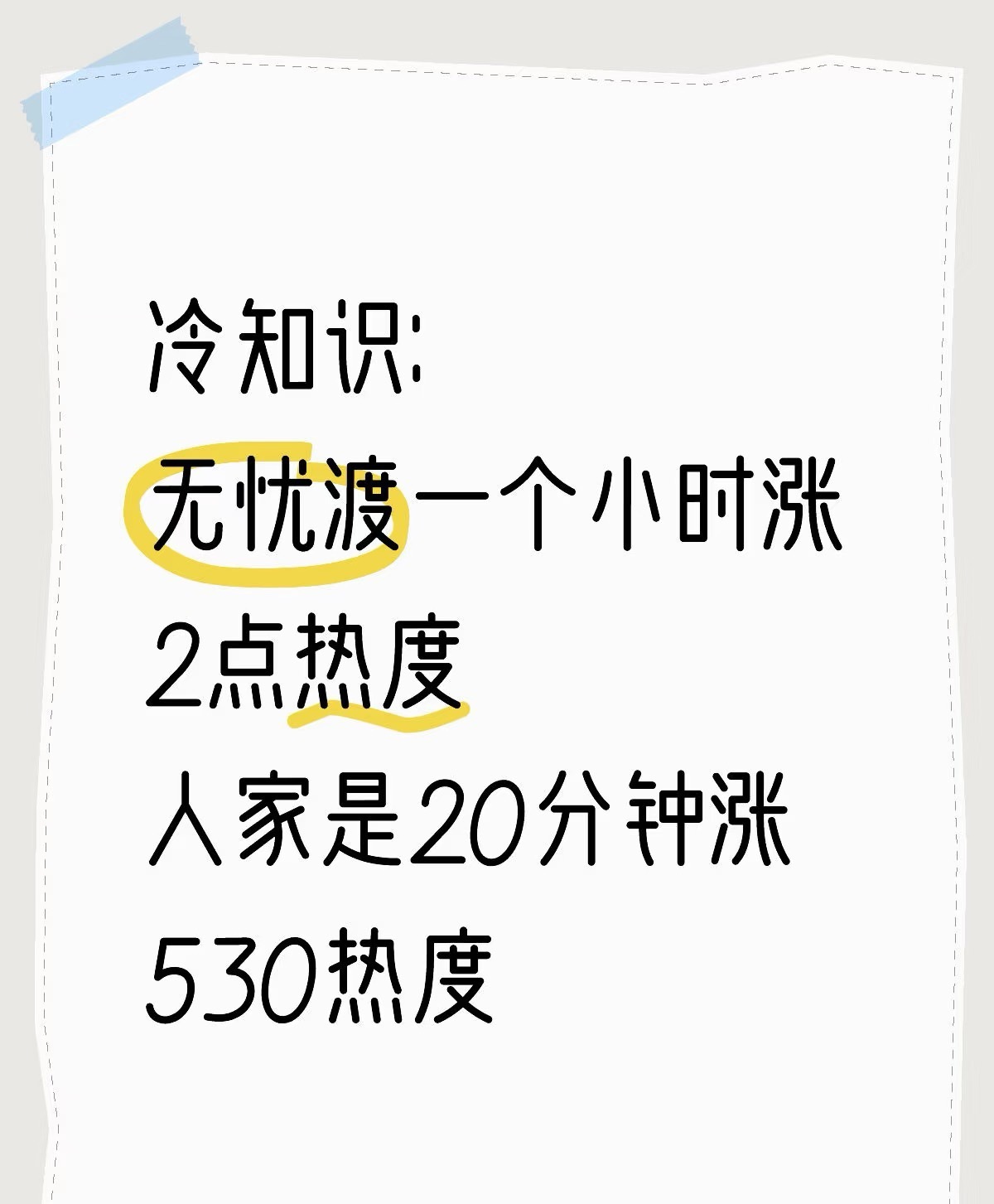 冷知识无忧渡一个小时涨2热度淮水竹亭2多分钟涨530热度。。​​​