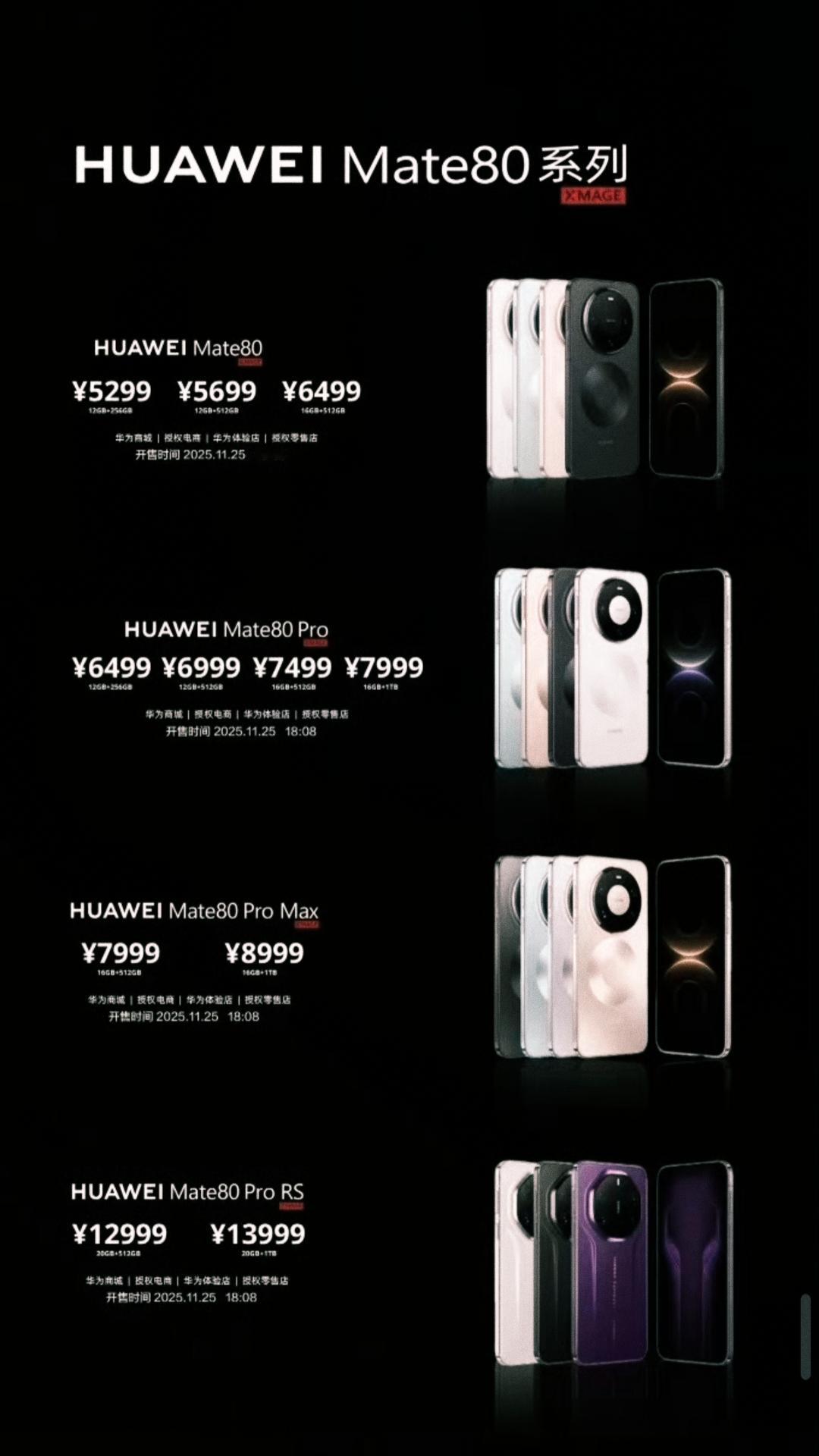 真是猪队友，华为mate80明天就发布了，今天价格全被曝光了，标准版5299起，