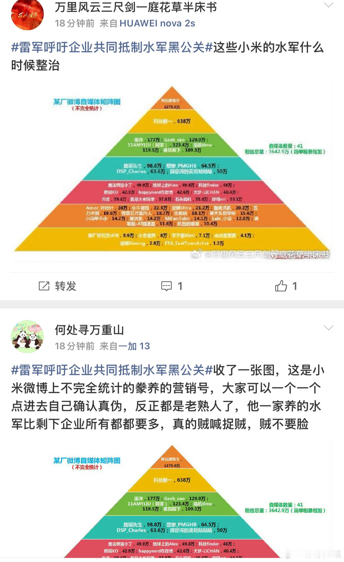 KOL天天的捣乱带节奏回旋镖全被自己吃到，我说的可是好几家的KOL哦～只看图一就
