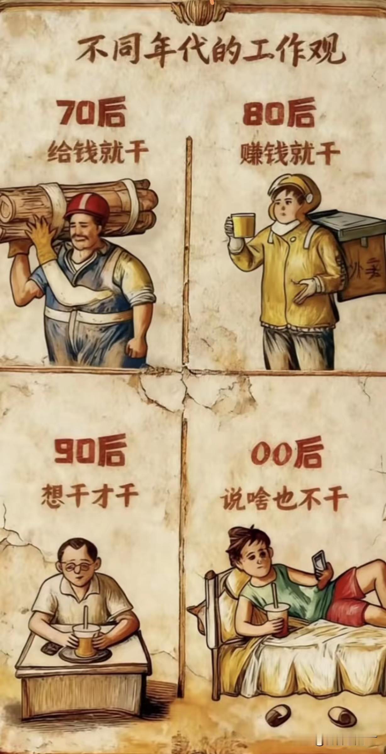 这基本上就是现在中国社会的劳动力结构了，70后给钱就干，但是都老了，老板不愿用了