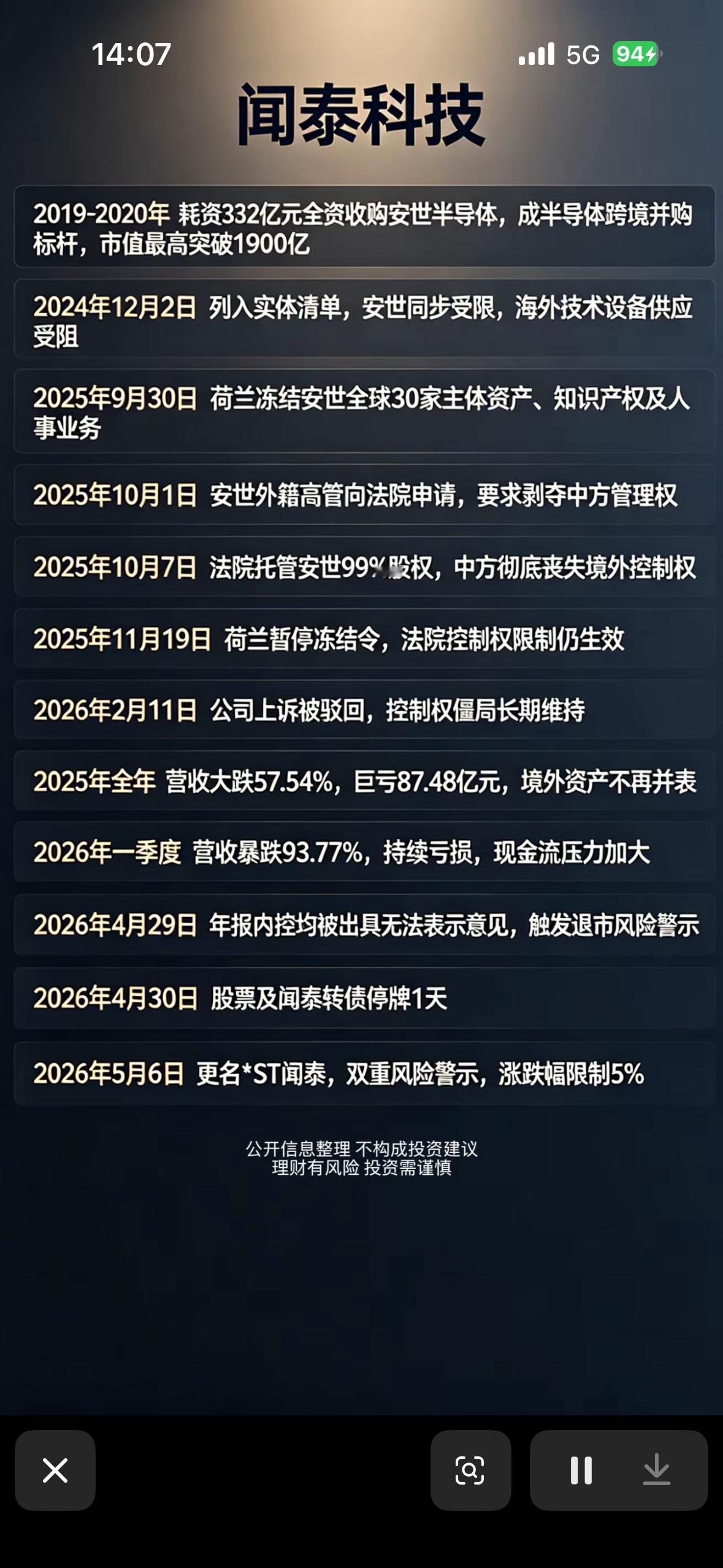 闻泰科技，风云变幻，路漫漫其修远兮。闻泰科技在科技圈那可是风云变幻中的弄潮儿