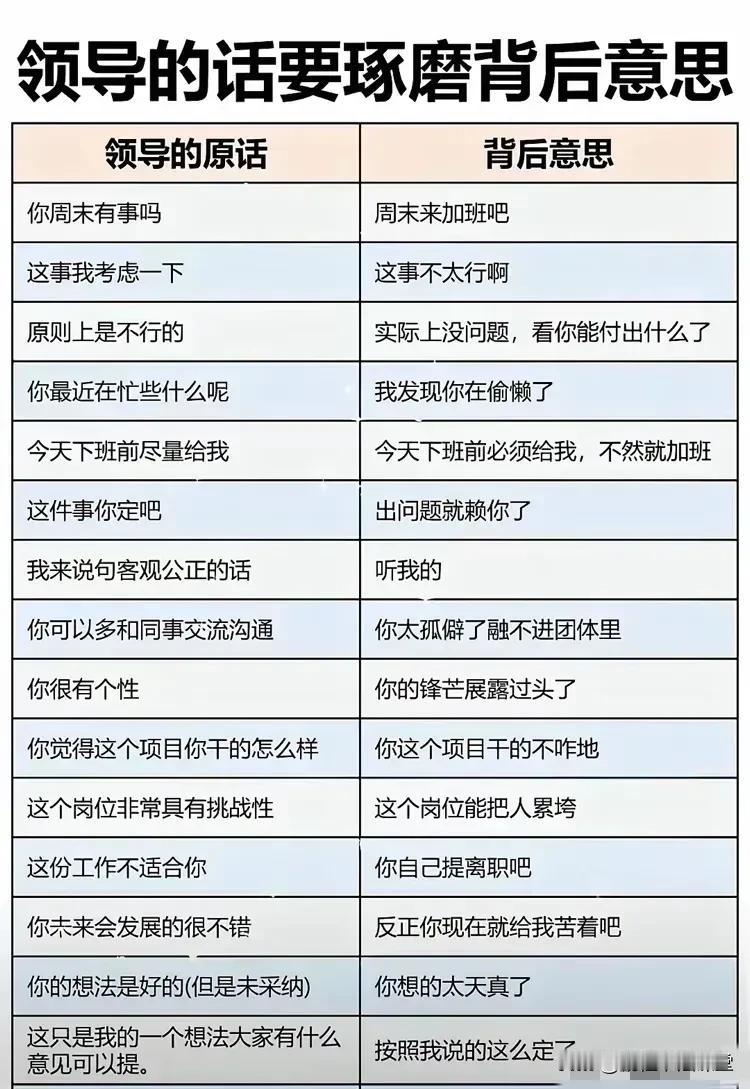 “一定要学会琢磨领导的话外音？！”在职场，琢磨领导话外音很重要。有次我精心做