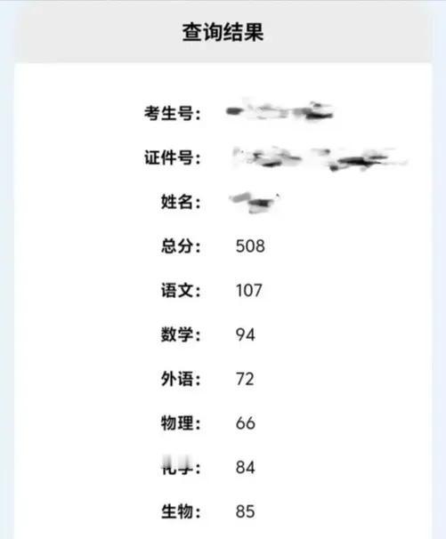 估分失败！坐标山东青岛，自家亲侄子今年高考，物化生专业，刚考完，估分如下：语文