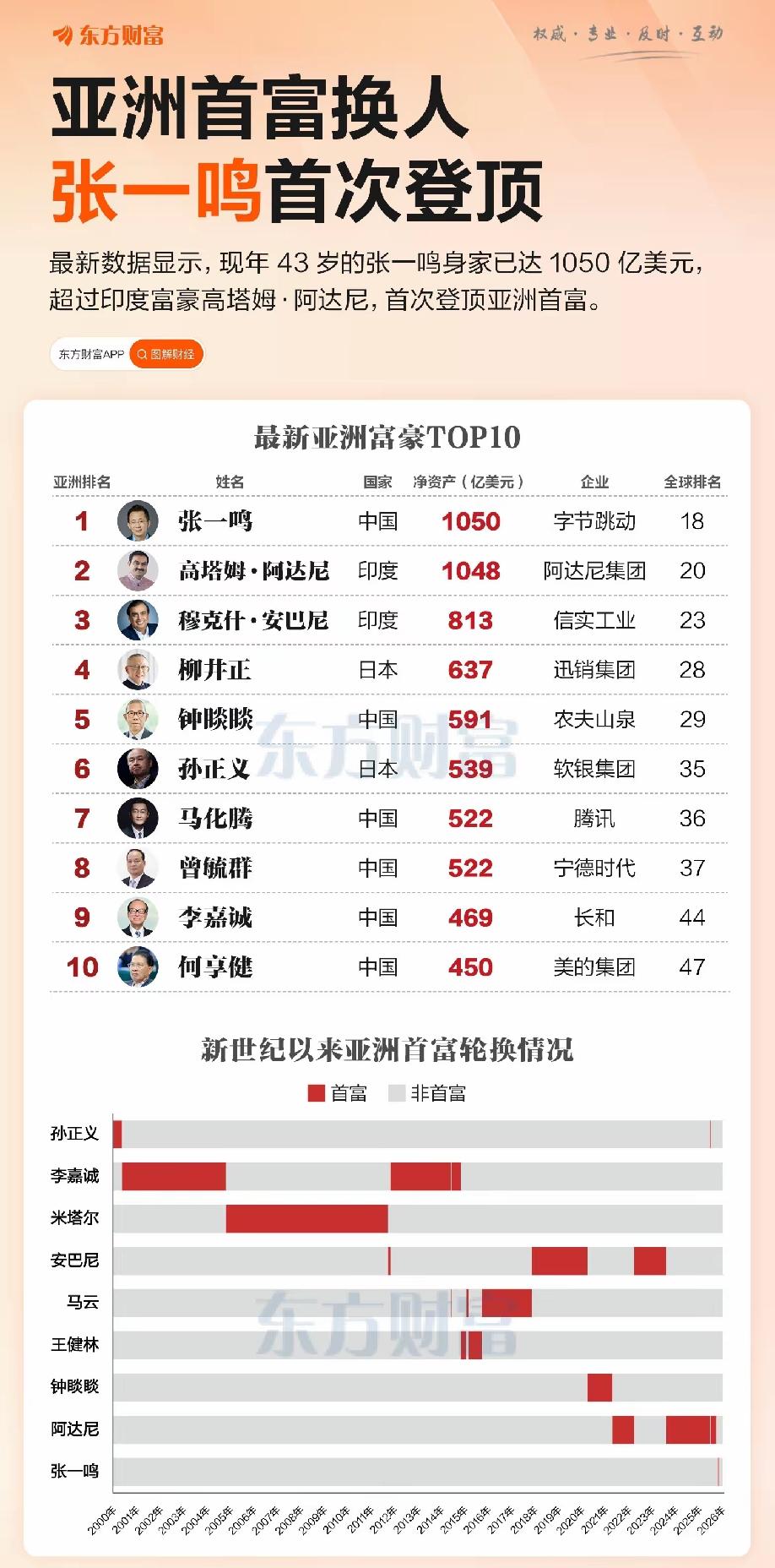 原来卖零食这么挣钱啊？