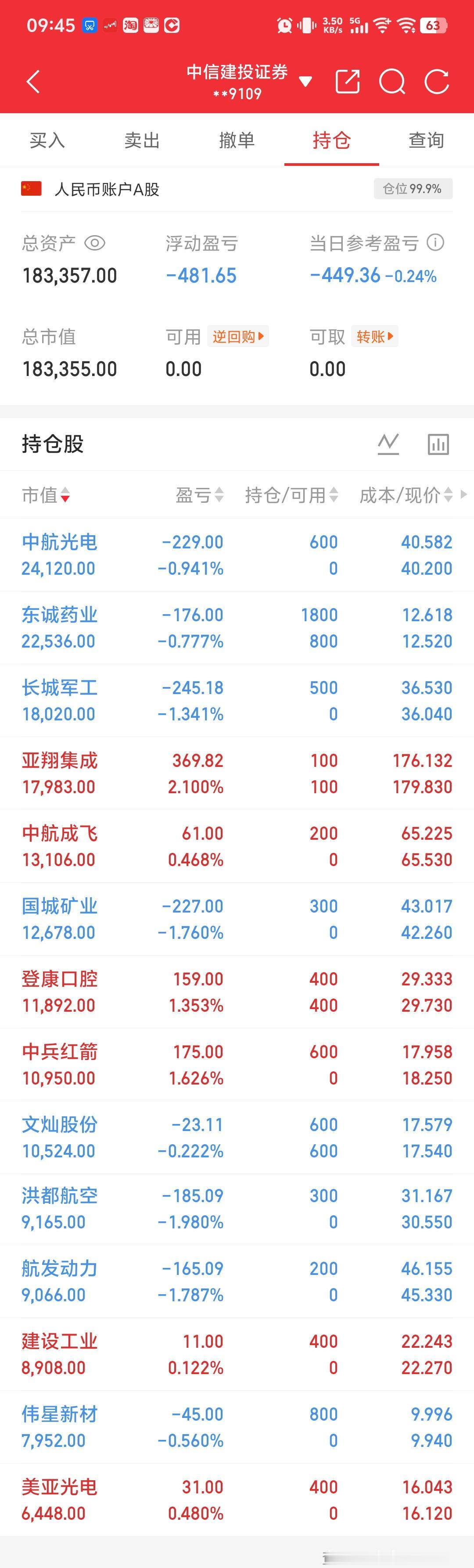 买定离手，你们随意，我下班了。多花时间在生活中，生活才会向你微笑🙂