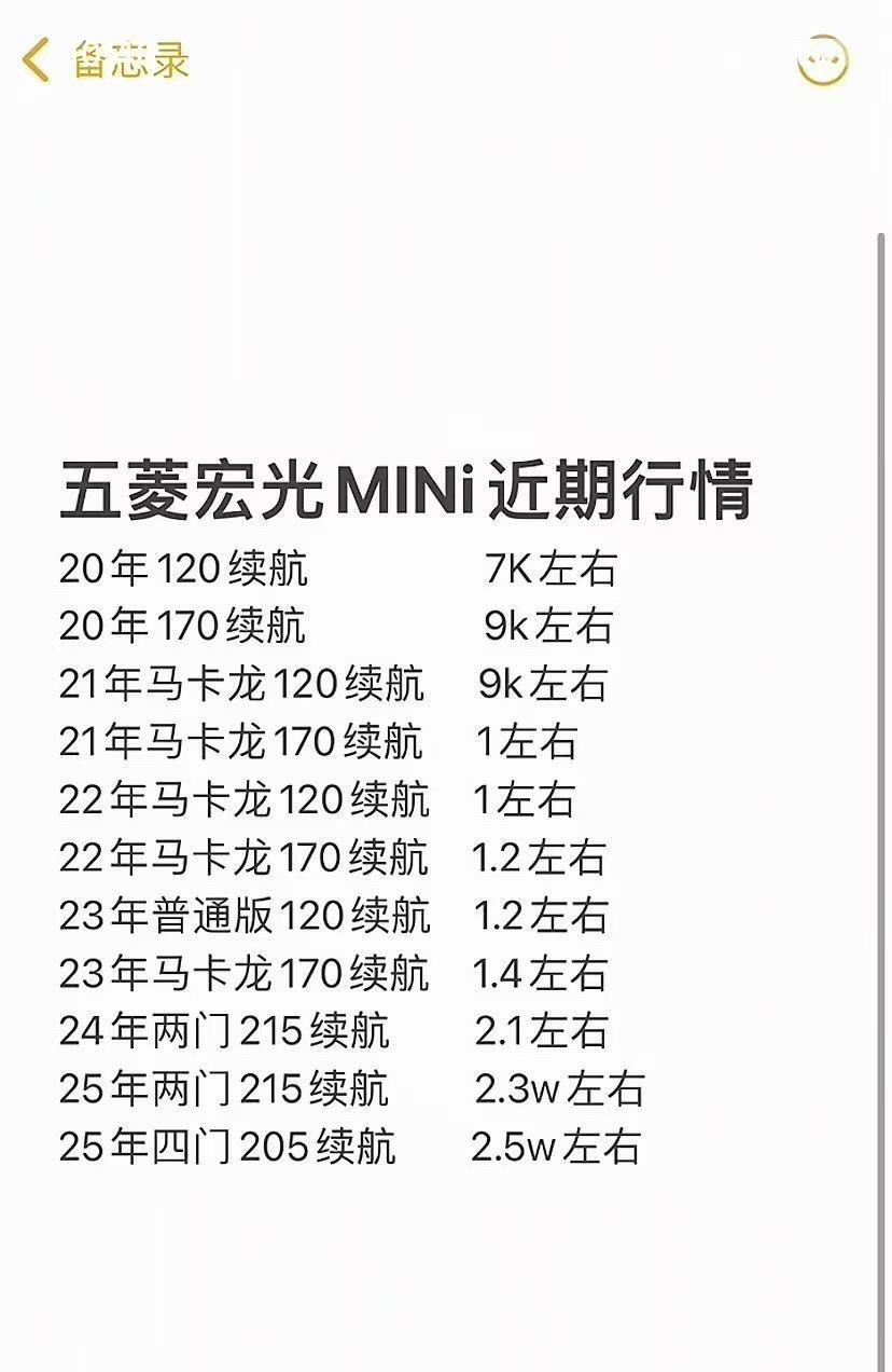 新能源小车卖不动了根本原因是补贴少了，过去不跟车价挂钩，几万块钱的小车也是拿满