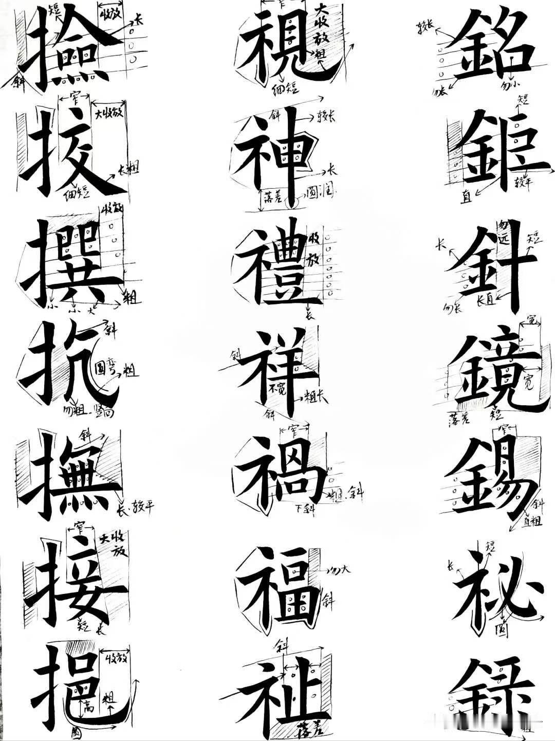 真正练字，不是照猫画虎描外形，而是看懂每个字的结构密码。这份楷书拆解教案，把每