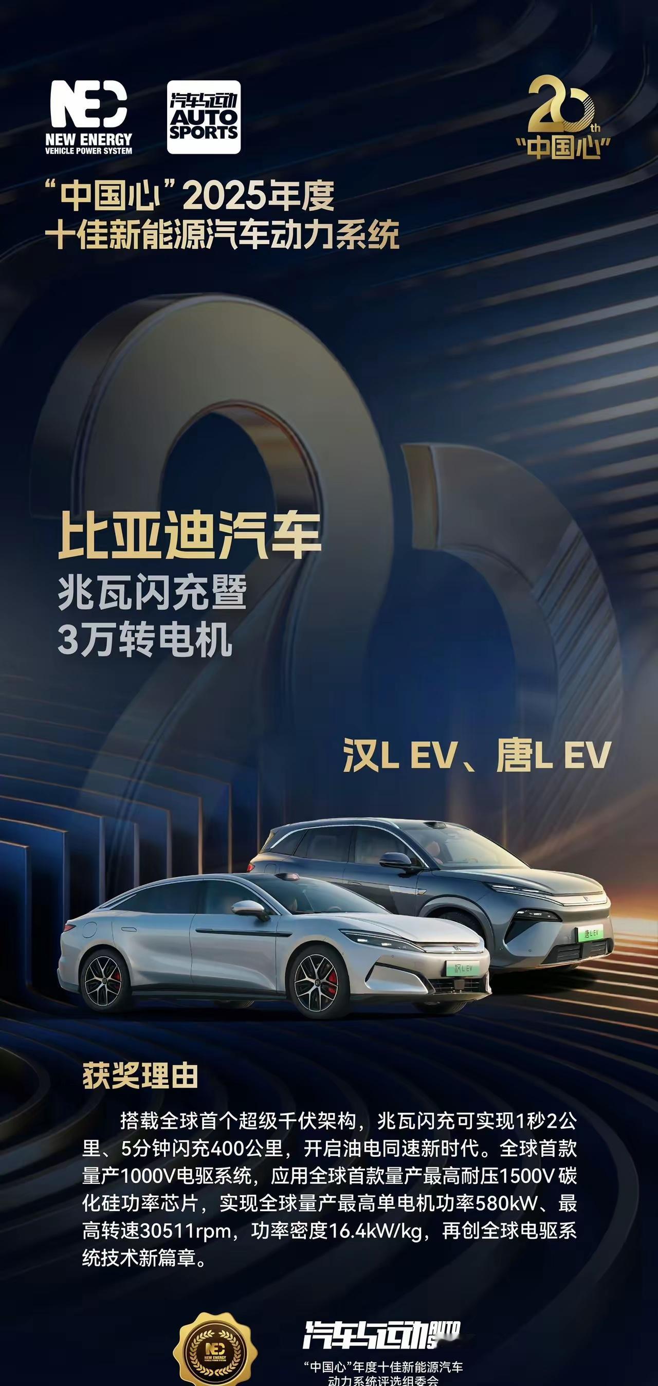 比亚迪又获奖了，不知道这个奖含金量怎样样？