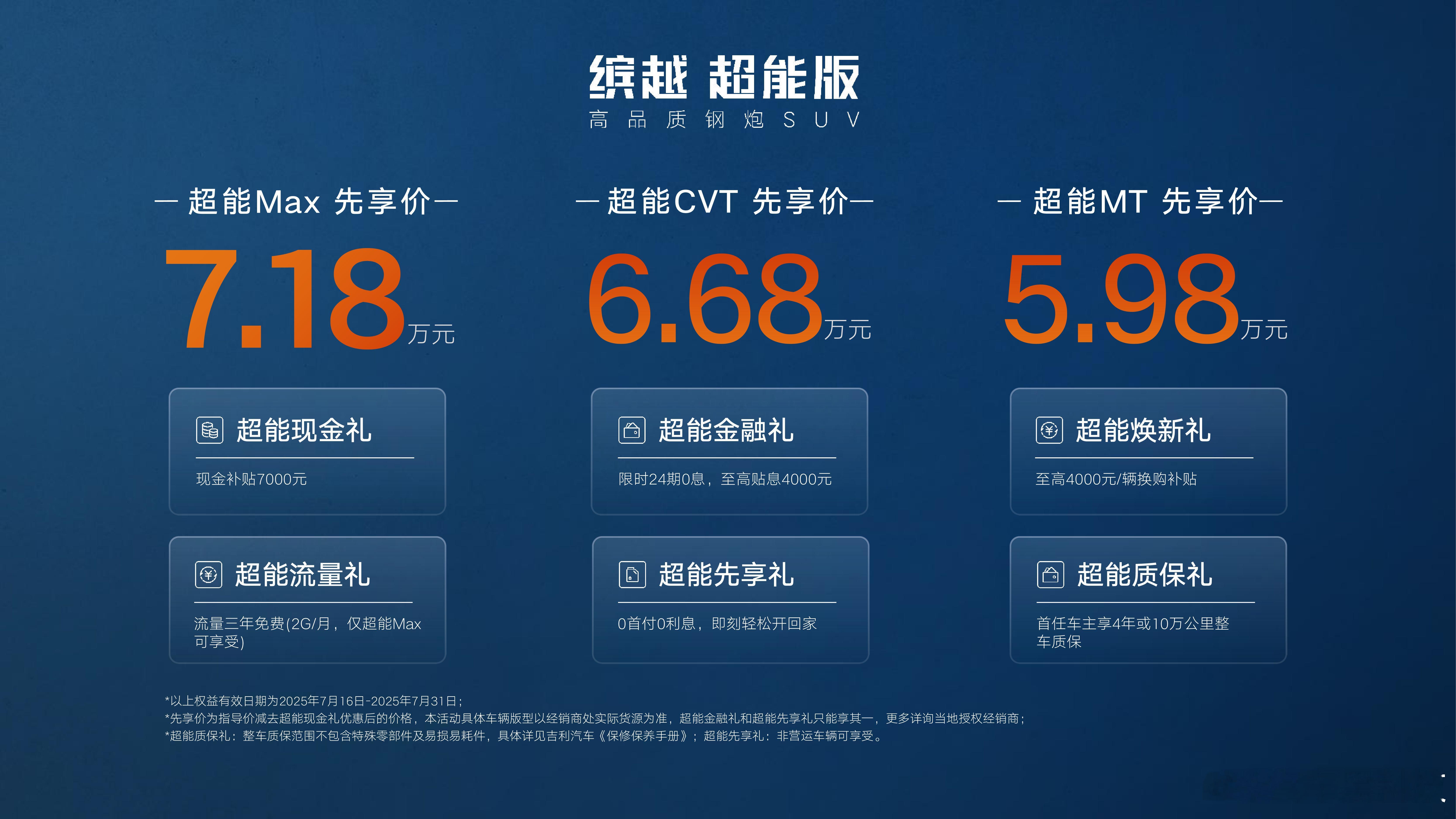 吉利缤越超能Max限时先享价7.18万元7月16日，吉利缤越超能版顶配车型——