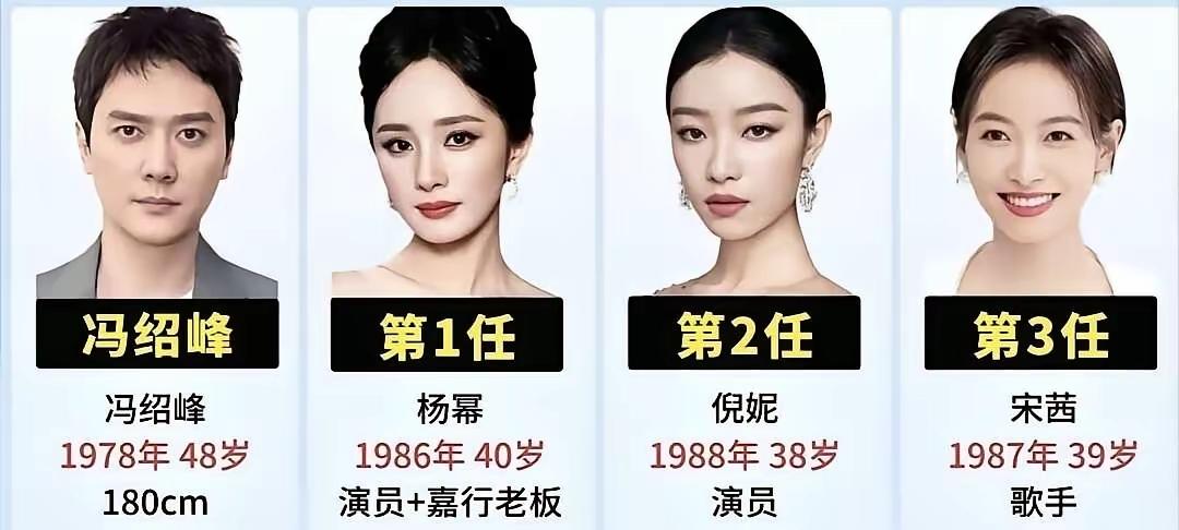 冯绍峰的眼光是真的好!能够精准的找到每一个我最喜欢的女明星。不过这样一个翩翩贵公