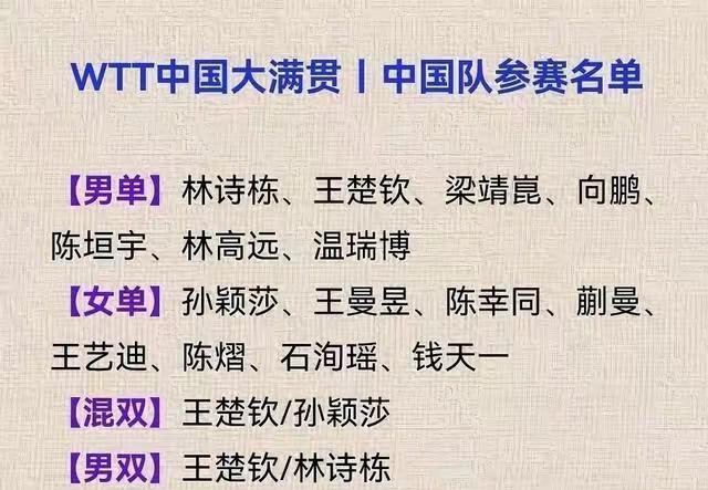 秦志戬主席的最强阵容在北京大满贯开赛之前的新闻发布会上，秦