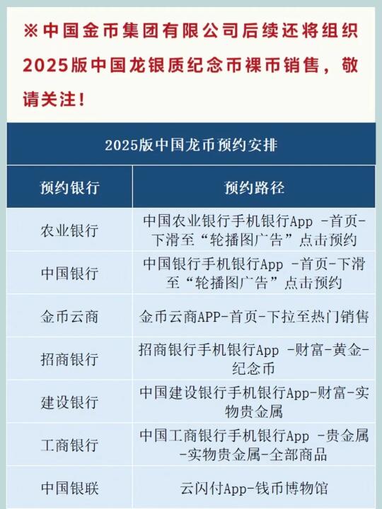 75万枚龙银币，你约吗