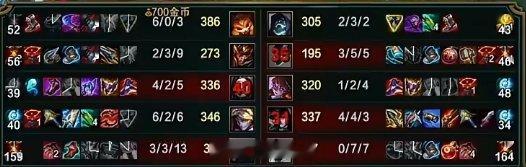 见面就是抽？Bin纳尔全场0阵亡拿到6-0-3数据完爆Xiaoxu掘墓Bin哥