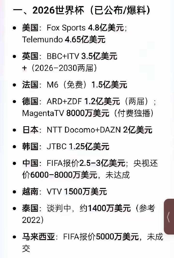 省点钱吧我们不看世界杯了。
