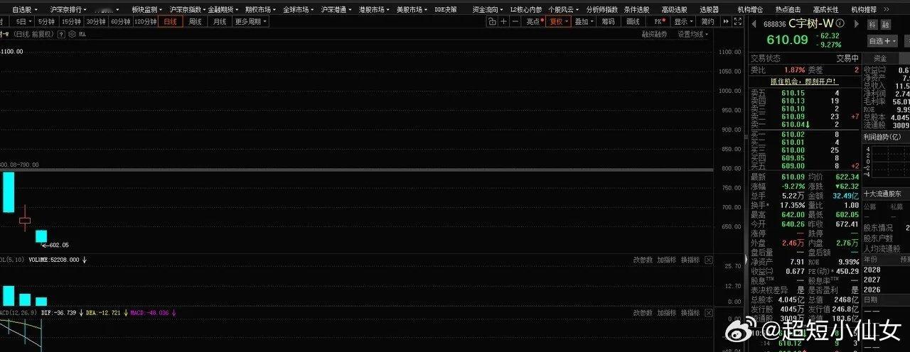 能理解王兴兴为什么不笑了，那些人赚的盆满钵满，把钱分了就会跑路，留下自己要应对各种指责和压力，而且自
