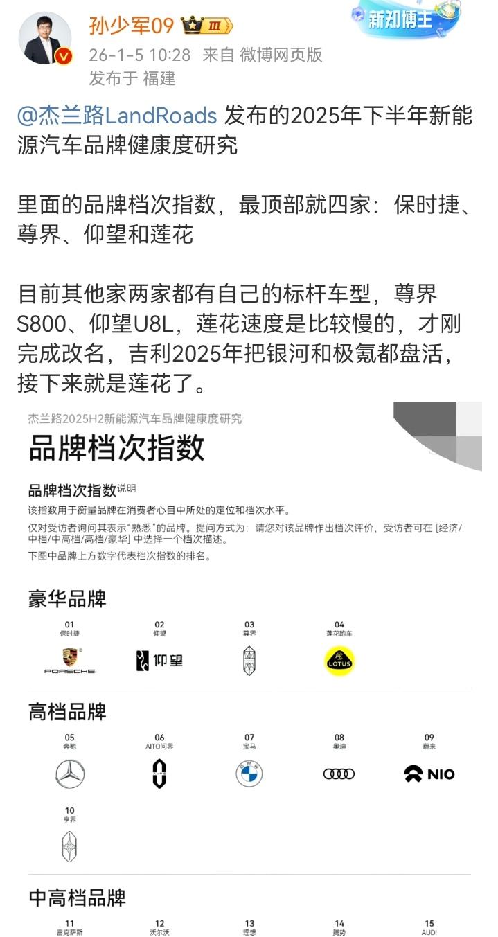 刚刚孙少军发文，“杰兰路发布的2025年下半年新能源汽车品牌健康度研究，里面