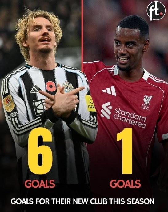 足坛短讯！★忘了伊萨克吧！沃尔特马德夏窗最后时刻加盟纽卡以来，这名德国空霸已