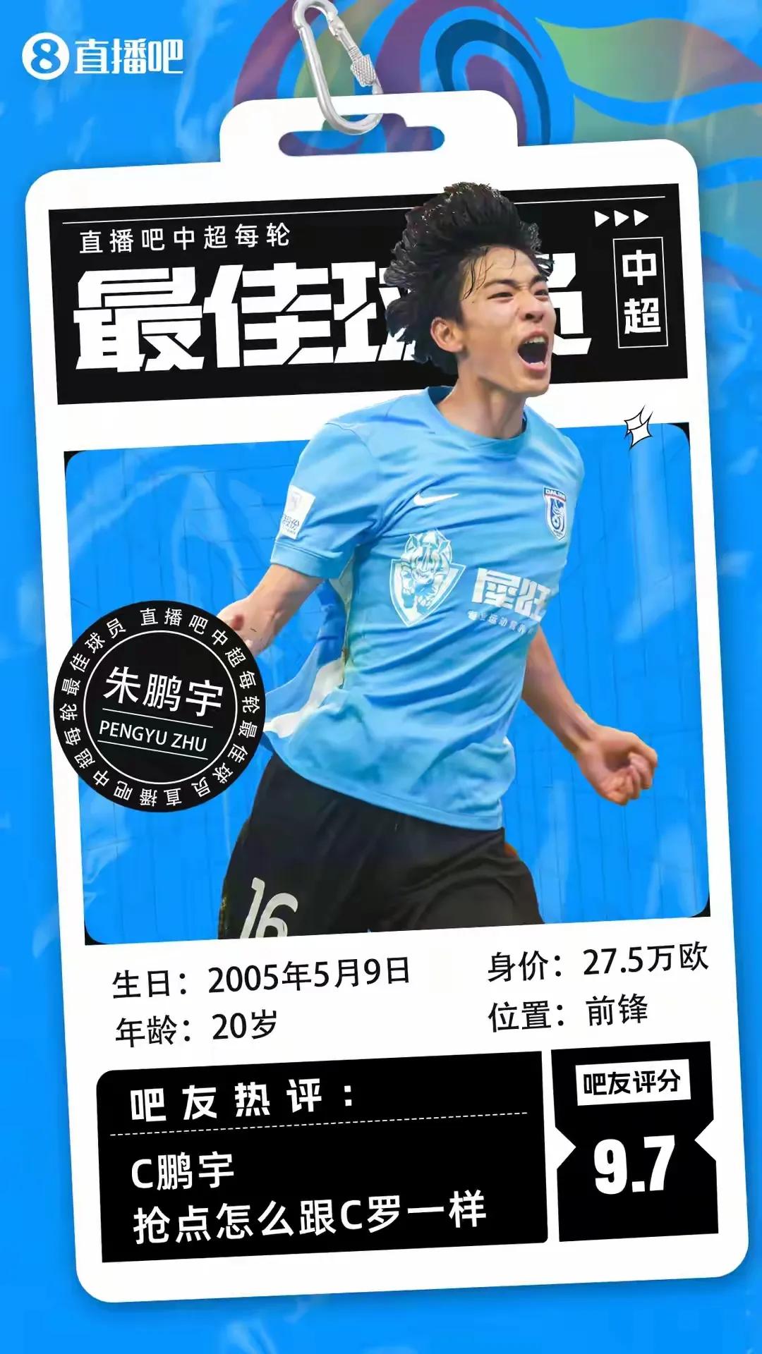 中超第14轮异常精彩，大连英博U20小将朱鹏宇当选本轮最佳，这是继于金永、李新翔