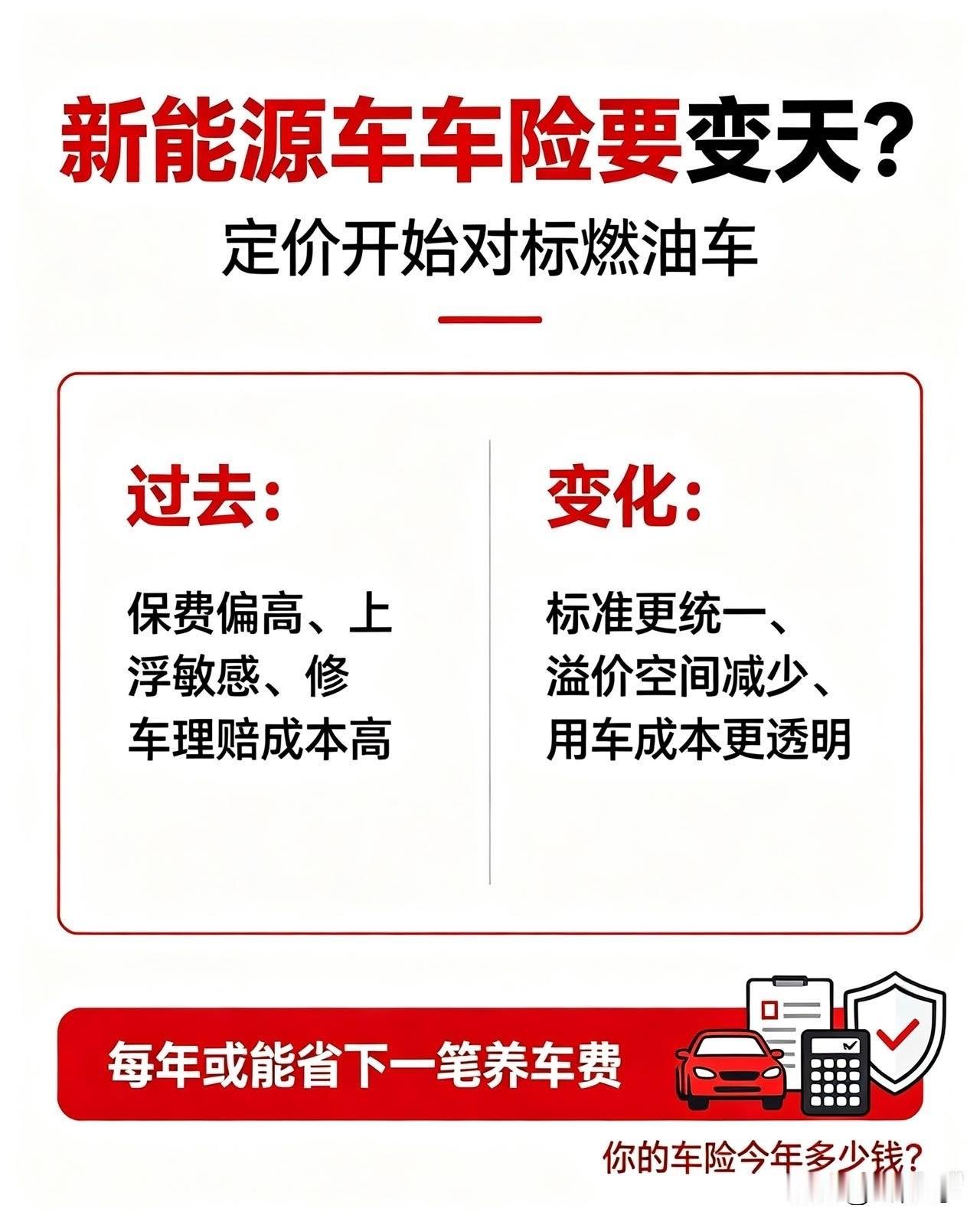 重大调整！新能源车车险终于公平了，无数车主拍手叫好困扰新能源车主多年的车险不