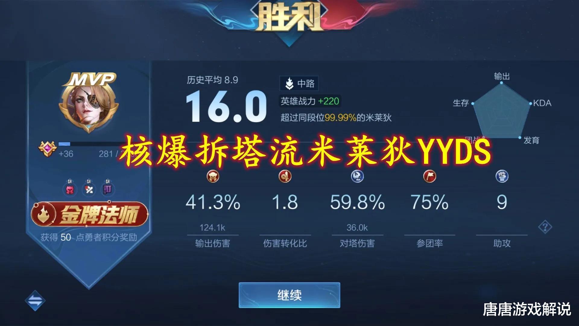 王者荣耀: 米莱狄登场率飙升, 三种带线思路讲解, 偷水晶难度降低