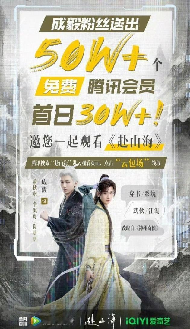 成毅《赴山海》粉丝准备了50万云包场价值1500W人民币，直接破了肖战《藏海传