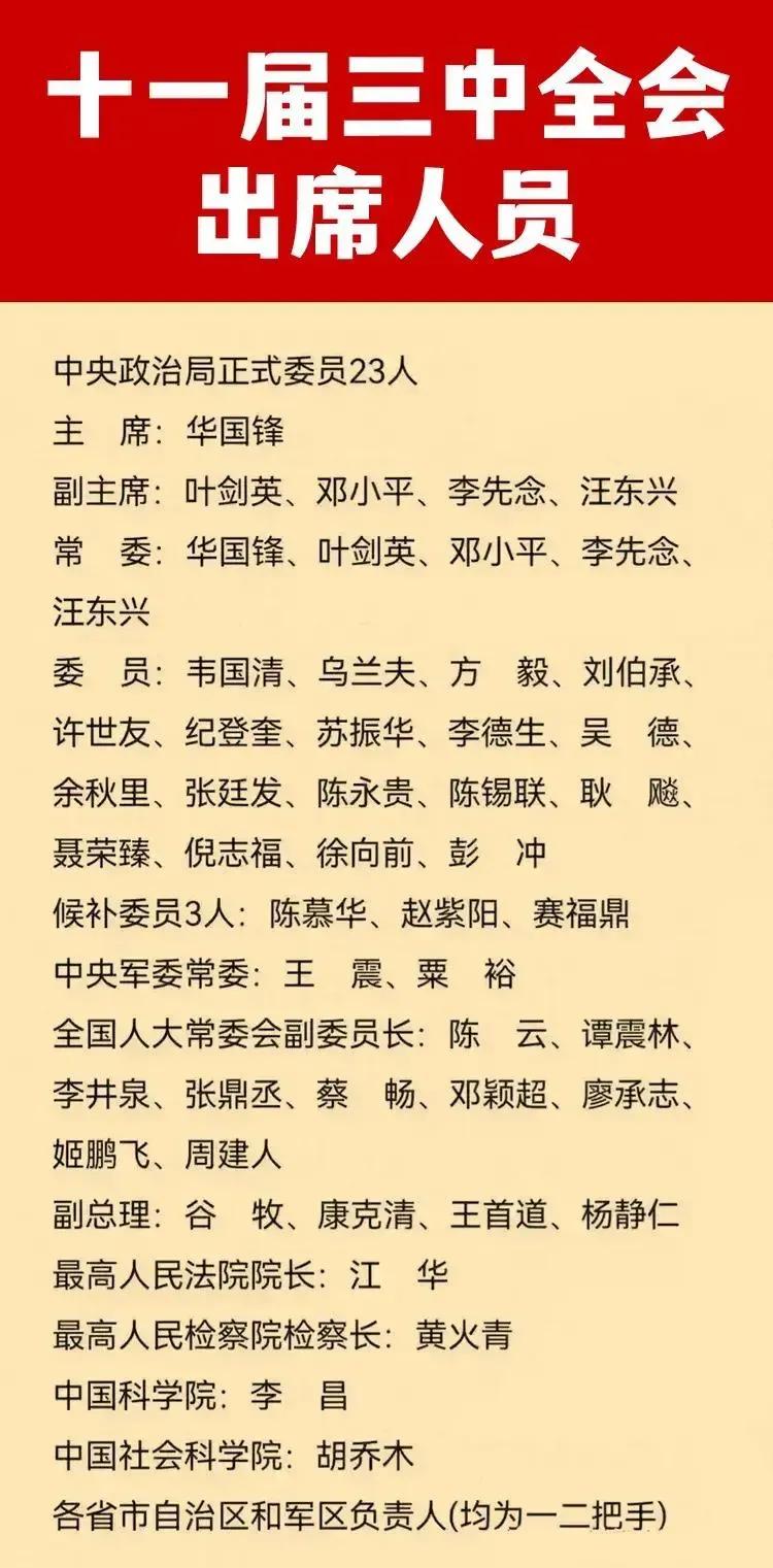 十一届三中全会的参与人员名单。这次会议召开于改革开放之前的1978年，是我们