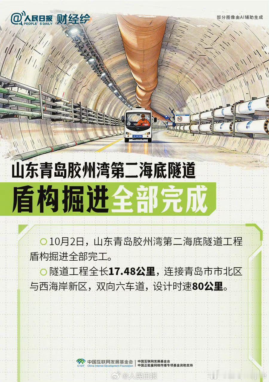 十分关注这个以后回青岛是不是可以走海底隧道了大国工程重器进度条刷新​​​
