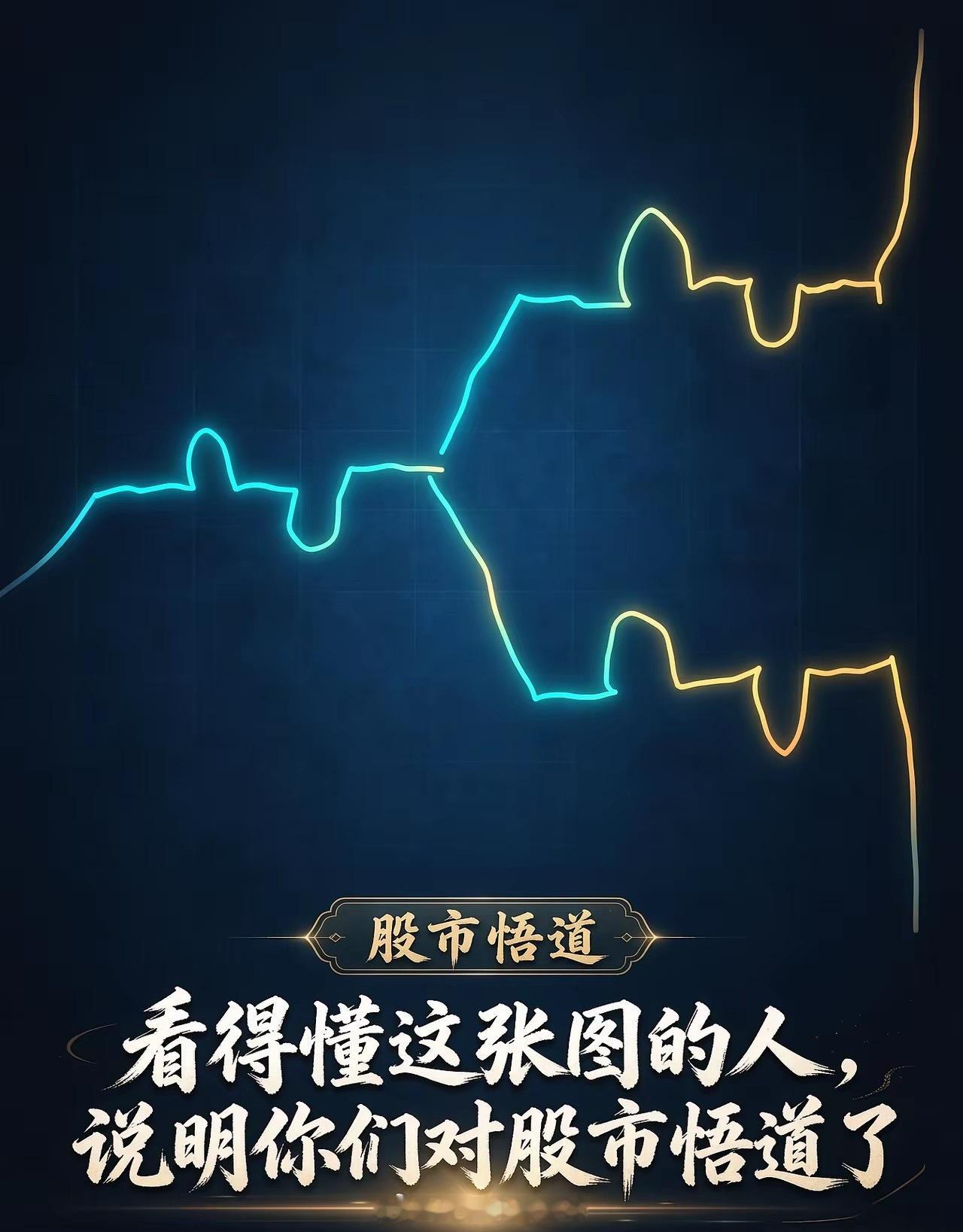 炒股,悟道是什么境界股市成长心法炒股悟道哪有什么点石成金的神通，我身边那从8万做