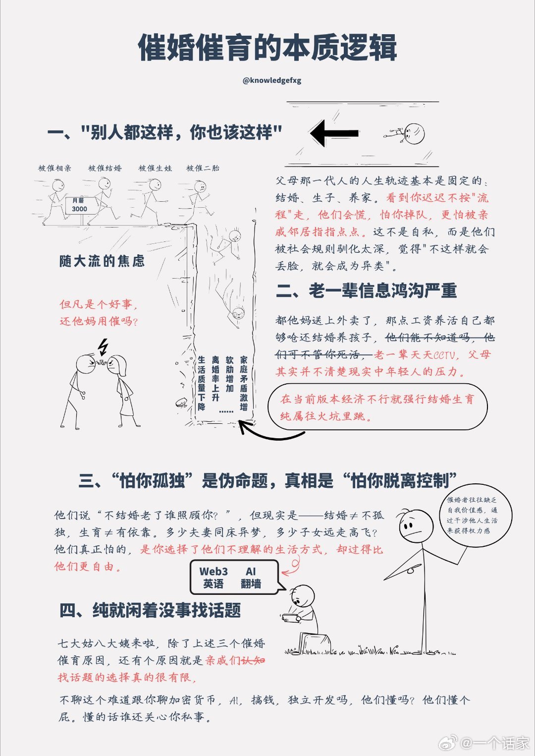 催婚催育德本质逻辑​​​
