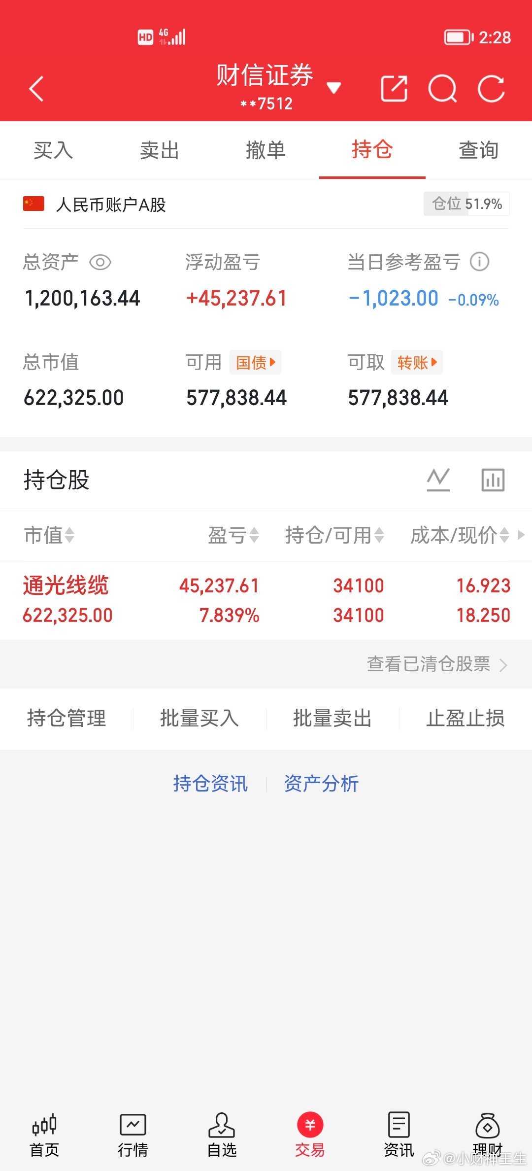 大家早上好！100万本金，目标1年做到800万，1年翻8倍，欢迎各位前来验证！（